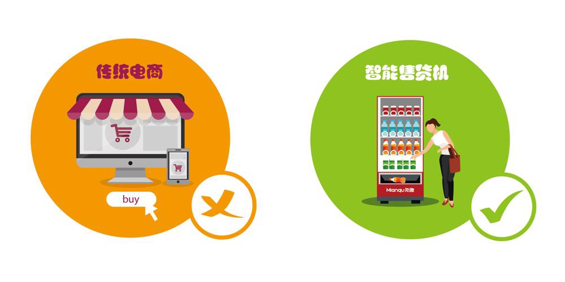润辉科学仪器